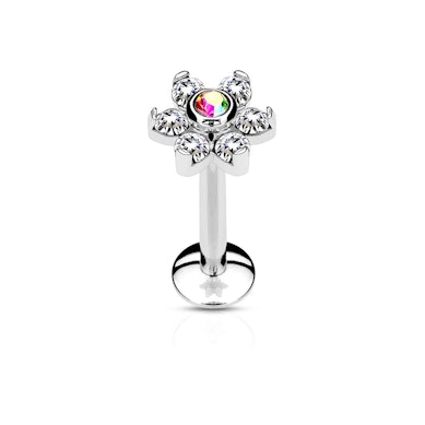 Labret kukalla ja sisäkierteillä